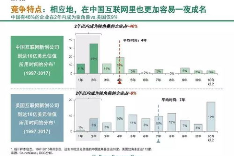 解析互联网域名体系，揭秘下面四项中不是Internet顶级域名的真相