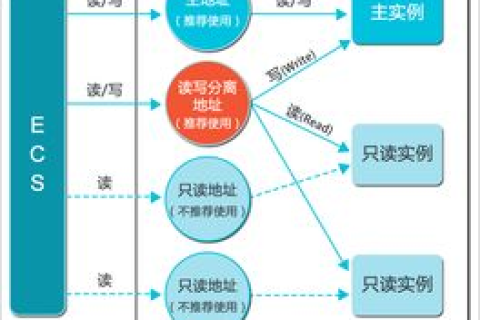 延边IDC数据中心评测，揭秘数据心脏的强悍性能与绿色运维