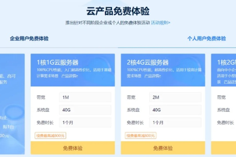 亚马逊免费云服务器可以承受多少用户量