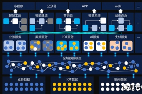 黑鹰互联评测，打造高效数字时代的连接桥梁