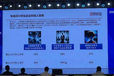奇浪网评测，深度解析与体验，探索全新智能生活之旅