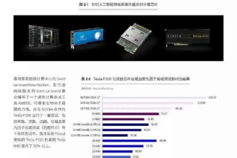 艾沃科技评测，透视科技创新，剖析未来趋势