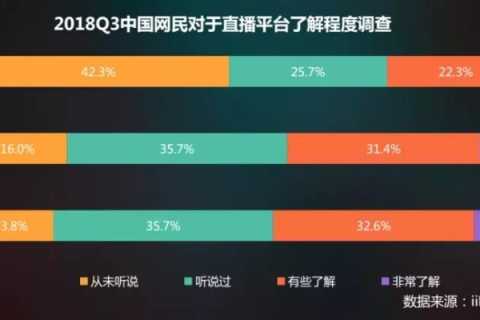 第8商务评测，掌握未来商务趋势的制胜秘诀