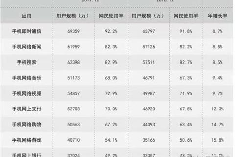 两个域名指向一个网站，对SEO和用户体验的利弊分析