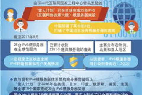 顶级域名都有哪些，全面解析与选择指南