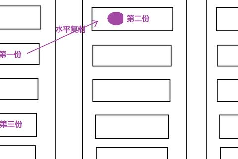 深度剖析源码数据评测，进阶维度与应用实例