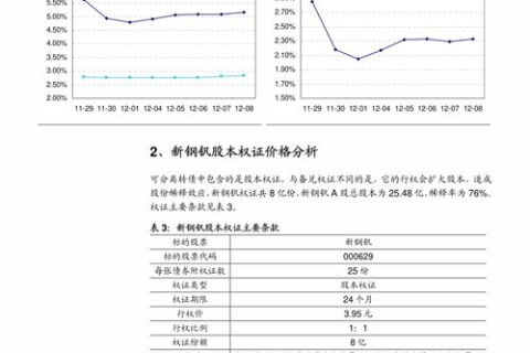 非著名数据评测，揭秘不为人知的资讯宝藏