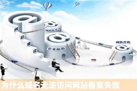 公司备案域名丢失应对方案，找回与重新备案的全面指南