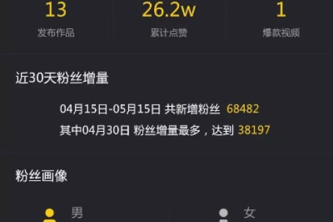 我的域名值多少钱，探索域名价值评估的艺术与科学