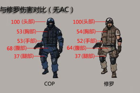 跨越千年的守护者，长城数据中心评测深度解析