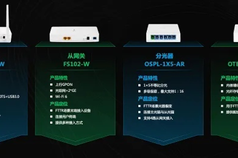 杰迅网络评测，品质驱动未来，开启智慧互联新篇章