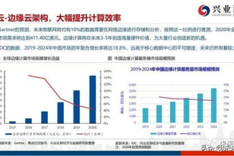 中天互联评测，深度解析智能互联新时代