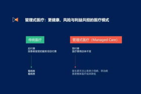 中国万维网评测，一维究竟迈向互联网新时代？