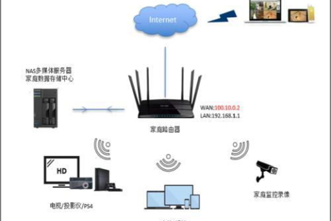 如何获取虚拟主机空间，全面指南