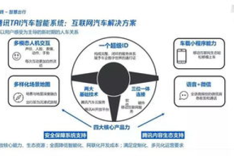 创科网络评测，新世代科技潮流下的网络评测标准与实践