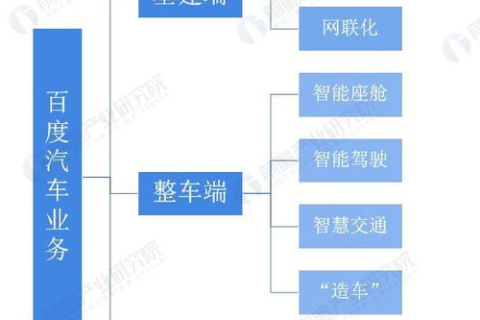金博网络评测，深度剖析现代网络科技的高效与变革