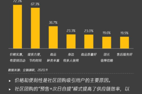 起点网络评测，探索互联网新时代的多元化评测之道