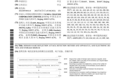 个人可以申请国际域名吗？