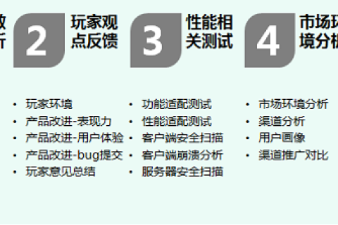 九度空间，深度解读第九互联评测的精准与价值