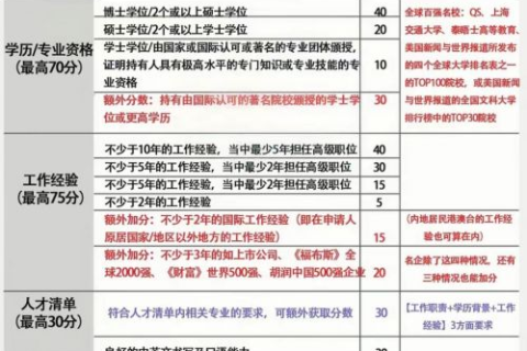香港主机能不能备案大陆域名？解析与探讨