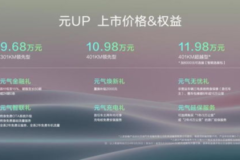 评测直击，万优网的专业性能与用户体验大揭秘