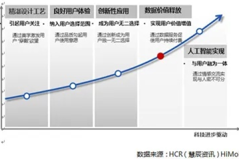 深度剖析闪光数据评测，解码数据时代的信息价值