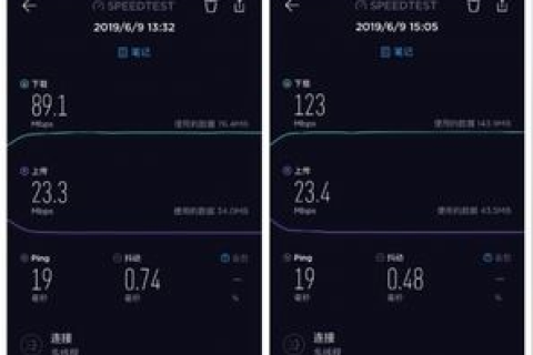 超极速网络评测，全面解析现代网络速度与未来趋势