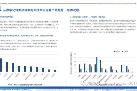 揭秘未来科技，海优科技评测与未来发展趋势探讨