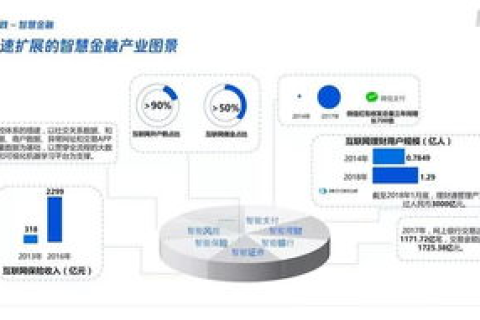 深度剖析，禾丰网络评测—多维度透视互联网服务提供商的实力与优势