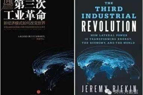 畅想互联评测，未来互联网应用的无限可能