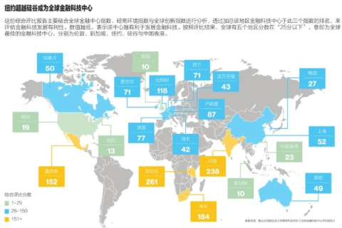 全球数字经济时代下的世界互联评测，重塑未来商业版图