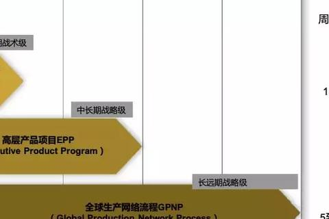 九互联评测，深入解析网络质量，助力用户智能选择最优通信服务