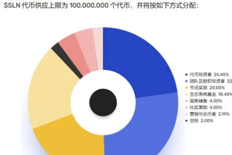 数字时代下的XSHL网络测评，塑造互联网新生态的前锋