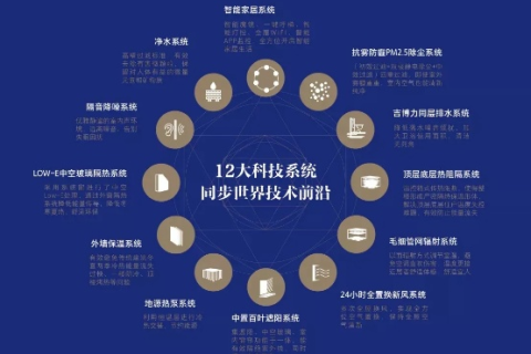 深度解读好网互联评测，科技赋能，打造网络互联新生态