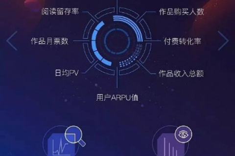 亿动数据评测，数据驱动的精准营销与用户体验优化