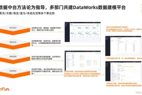 深度解析，构建高性能与可靠性的极光数据中心评测