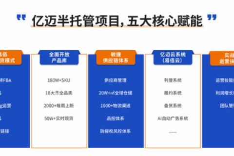大庆服务器托管，选择优质服务商的全方位指南