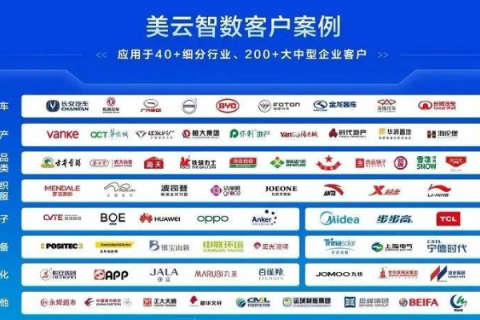 亿美互联评测，开启互联网新纪元的创新与挑战
