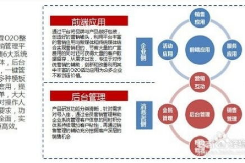 中顺互联评测，一站式网络服务平台的全面剖析