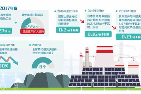 曙光初现，解析晨光网络评测，重塑你的网络体验