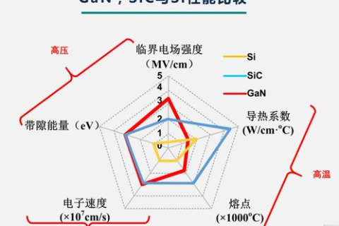 通用数据评测，未来数字化时代的必备利器