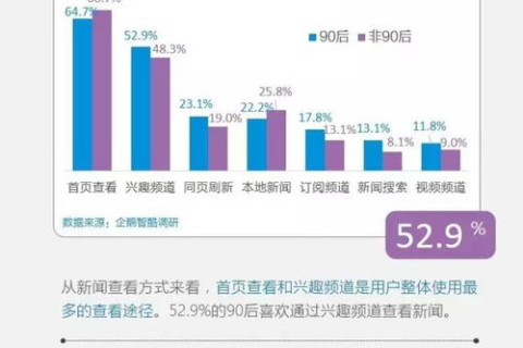 深度剖析，百亿互联评测背后的奥秘与未来趋势