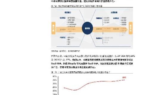 揭秘百胜科技评测，深度解析与创新实践