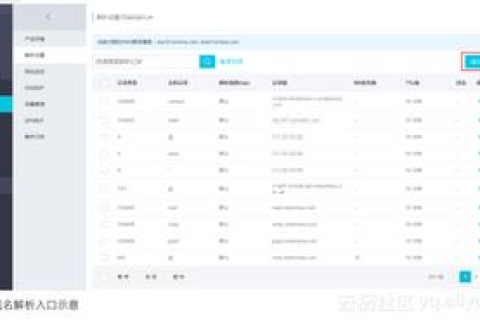 网站建设中的关键一步，选择合适的域名及其重要性
