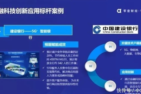 广东迅恒评测，技术创新引领金融科技，引领行业新篇章