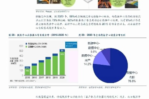 69数据评测，深度解析技术细节与市场影响