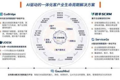 英荣互联评测，重塑互联网时代的用户体验