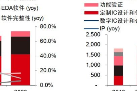 超互动数据中心评测，未来科技核心驱动力的试金石