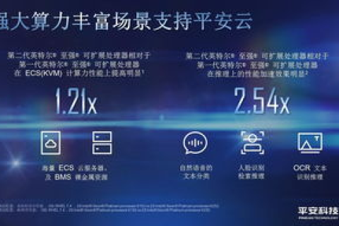 无限互联评测，科技重塑通信未来的洪流