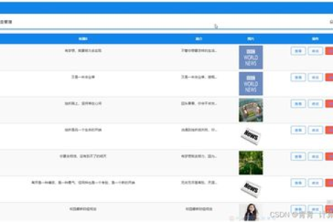 域名控制面板，轻松修改网站标题的指南